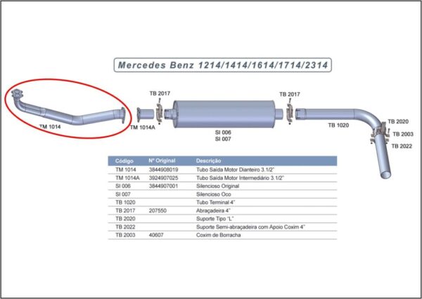 TM1014 - SAIDA MOTOR 1214/2314/1614..