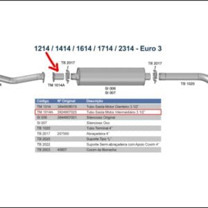TM1014A - INTERM MB 1214 / 1414 / 1614 / 1714 / 2314 - EURO