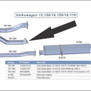 TJ3253101F - SAIDA MOTOR VW 14.210/16.210 ATE 1993
