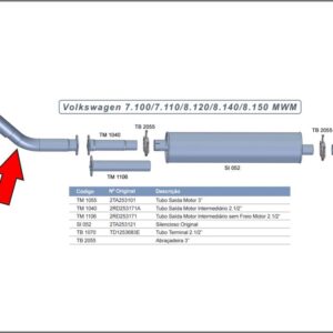 TM1055 - SAIDA MOTOR VW 7.110 A 8.150