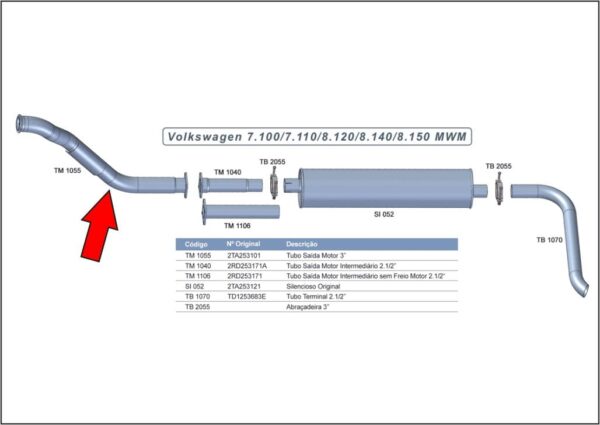 TM1055 - SAIDA MOTOR VW 7.110 A 8.150