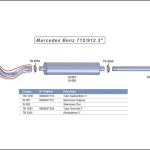TM1056 - SAIDA MOTOR 712/912
