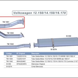 W925C - SAIDA MOTOR VW 12.150/16.170 APOS 1993