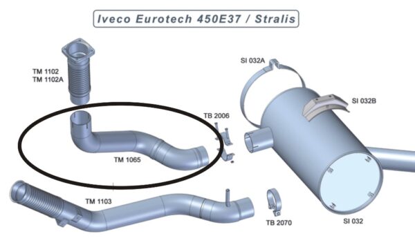 TM1065 - INTERM IVECO EUROTECH/STRALIS HD