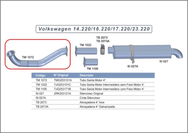 TM1072 - SAIDA MOTOR VW 14.220 A 23.220