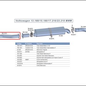TM1073 - SAIDA MOTOR VW 13.180/15.180/17.210