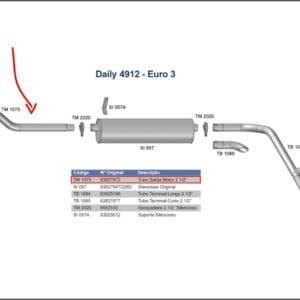 TM1075 - SAIDA MOTOR DAILY 4912 -EURO 3