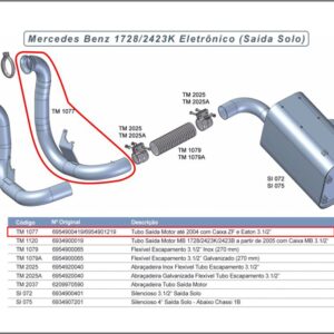 TM1077 - SAIDA MOTOR MB 1620 ELETRONICOS
