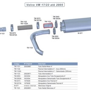 TM1123 - INTERM VOLVO VM 17/23 ATE 2005 4"