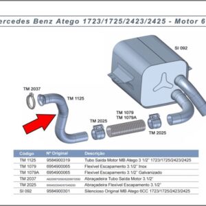 TM1125 - SAIDA MOTOR ATEGO MOTOR 6 CC