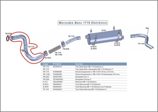 TM1132 - SAIDA MOTOR MB 1718 ELETRONICO ATE 2011 EURO 3