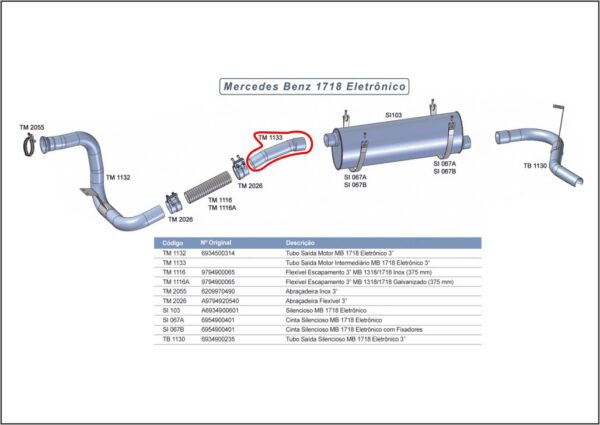 TM1133 - INTERM MB 1718 ELETRONICO