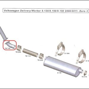 TM1145 - INTERM VW 8.150 DELIVERY