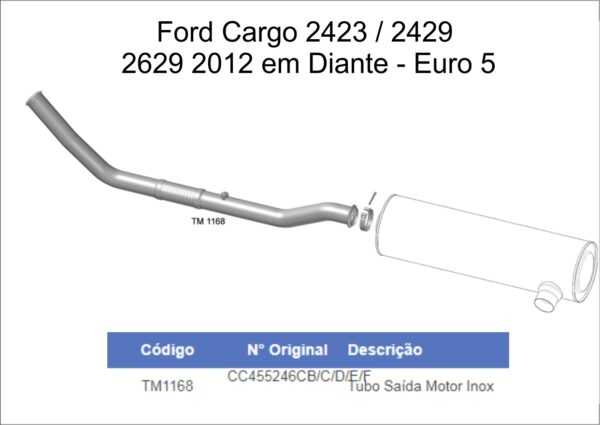 TM1168 - SAIDA MOTOR CARGO GII - INOX
