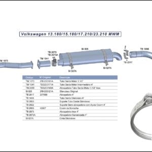 TM2068 - ABRAC ESCAP 3,5 CANAL + CINTA INOX