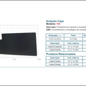 1214224 - ISOLADOR TERMICO PEQ. 709