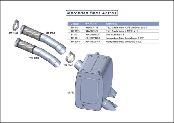 TM1151 - SAIDA MOTOR FLEX MB ACTROS EURO 3