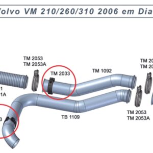 TM2033 - ABRACADEIRA ESCAP 4 LISA CINTA VOLVO VM