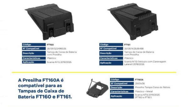 FT160A - PRESILHA TAMPA BATERIA SCANIA NTG