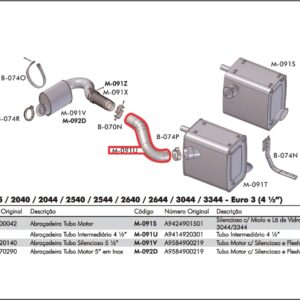 M091U - INTERM MB AXOR 2035
