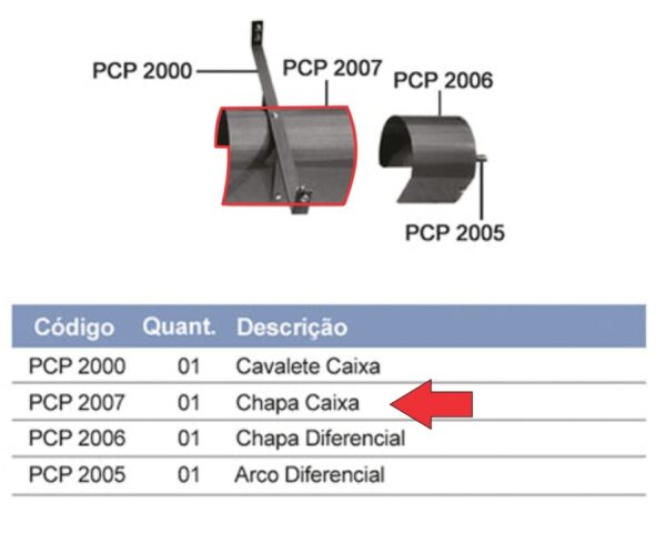 PCP2007 - CHAPA CAIXA SCANIA S4