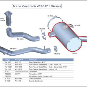 SI032 - SILENCIOSO IVECO STRALIS HD / EUROTECH 450E37