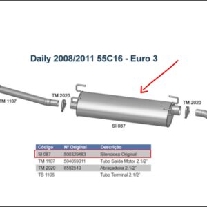 SI087 - SILENCIOSO ORIG DAILY 2008/2011 55C16 - EURO 3