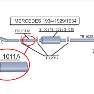 3500000000 - INTERM 1934