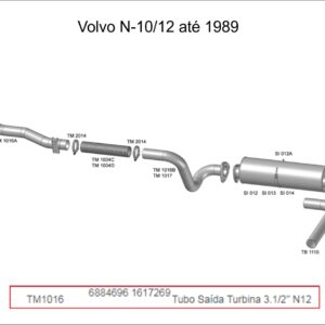 TM1016 - SAIDA MOTOR TURBINA 3,5" VOLVO N12