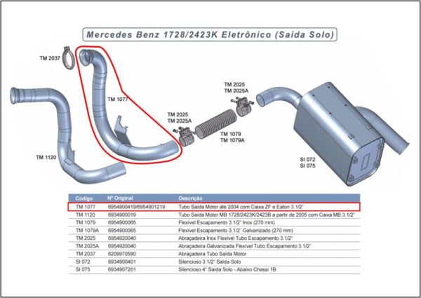 TM1077 - SAIDA MOTOR MB 1620 ELETRONICOS