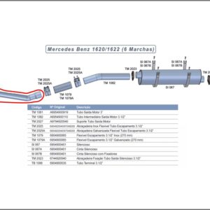 TM1081 - SAIDA MOTOR 1620 APOS 2003