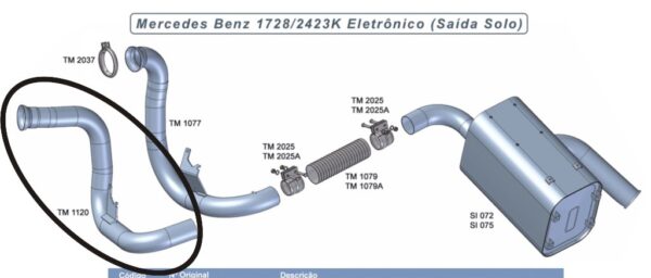 TM1120 - SAIDA MOTOR MB 1728/2423K APOS 2005
