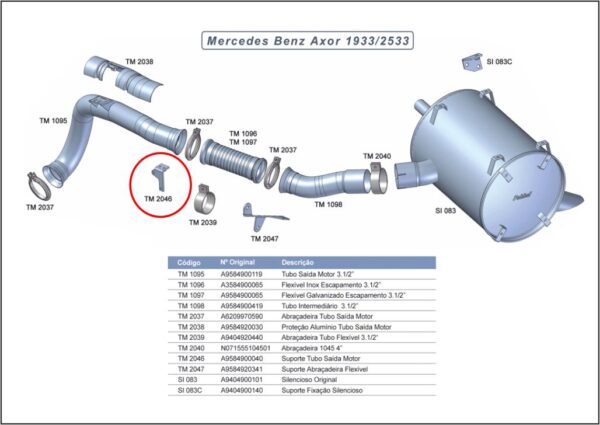 TM2046 - SUP SAIDA MOTOR MB AXOR 1933