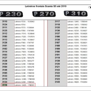 VL3116 - EMBLEMA FRONTAL SCANIA S5 G420